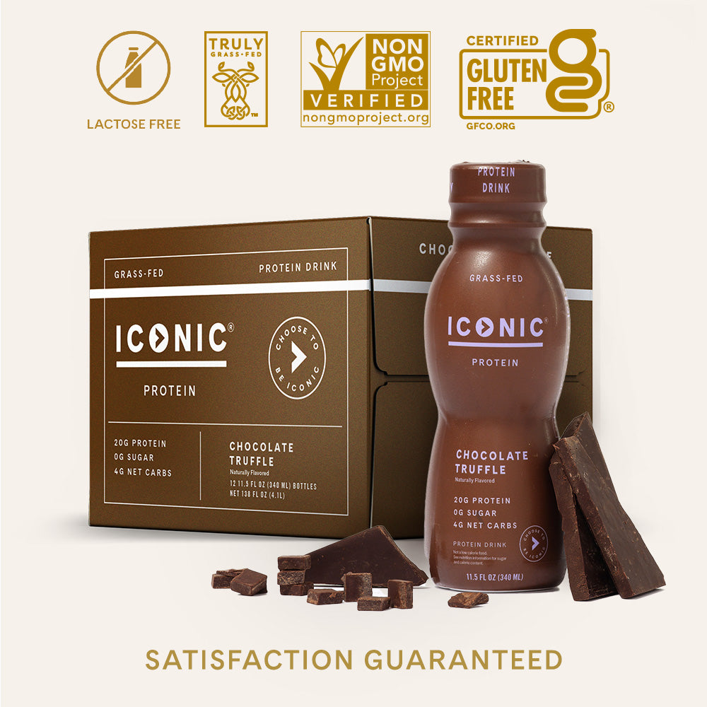 ICONIC Protein RTD 4 Pack, 11.5oz, Chocolate Truffle 